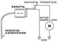 Терморегулятор для холодильника к 59 схема подключения